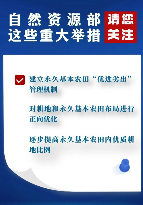 自然资源部这些重大举措请您关注